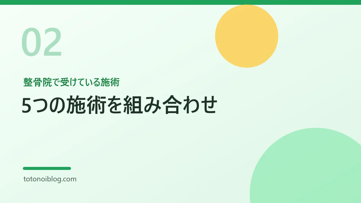 整骨院で受けている施術を説明するセクション見出し画像