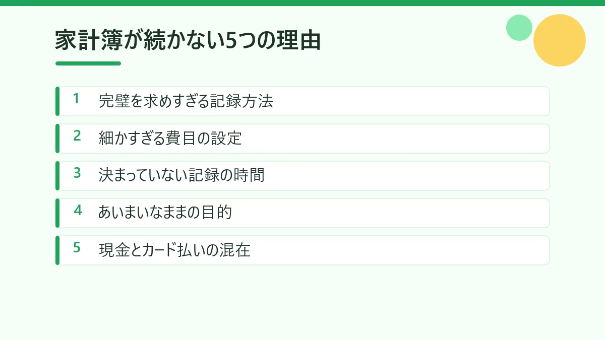 家計簿が続かない5つの理由を一覧にした図