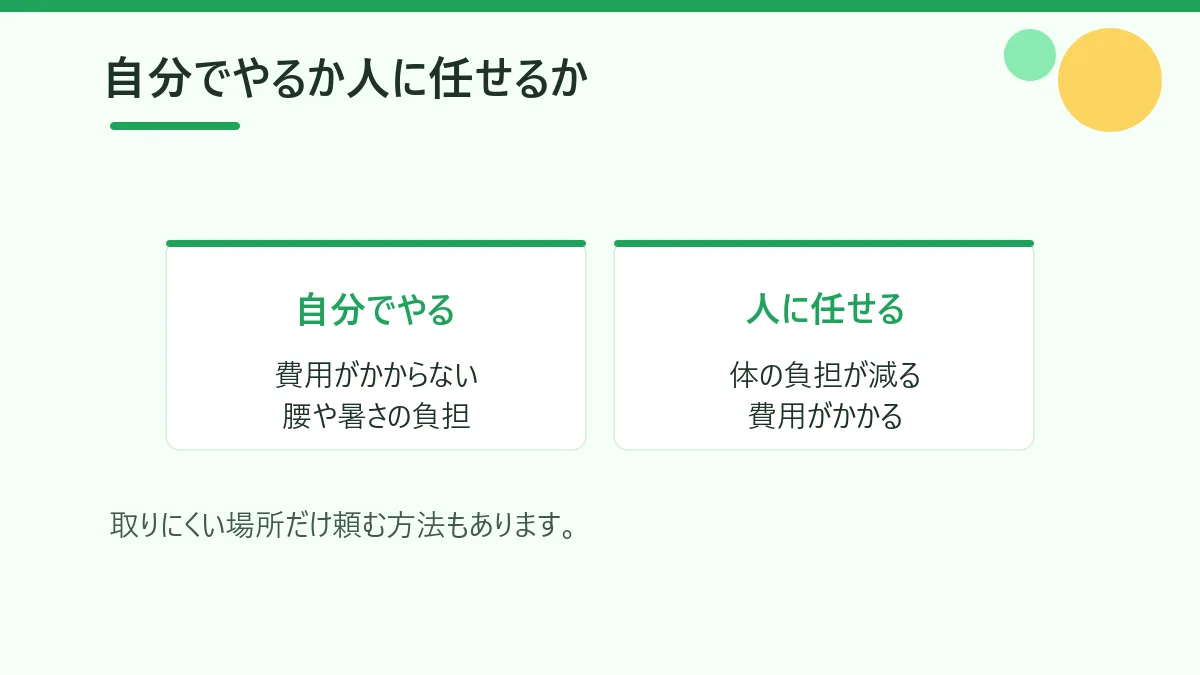 雑草の手入れを自分でやる場合と人に任せる場合の良さと負担を比べた図