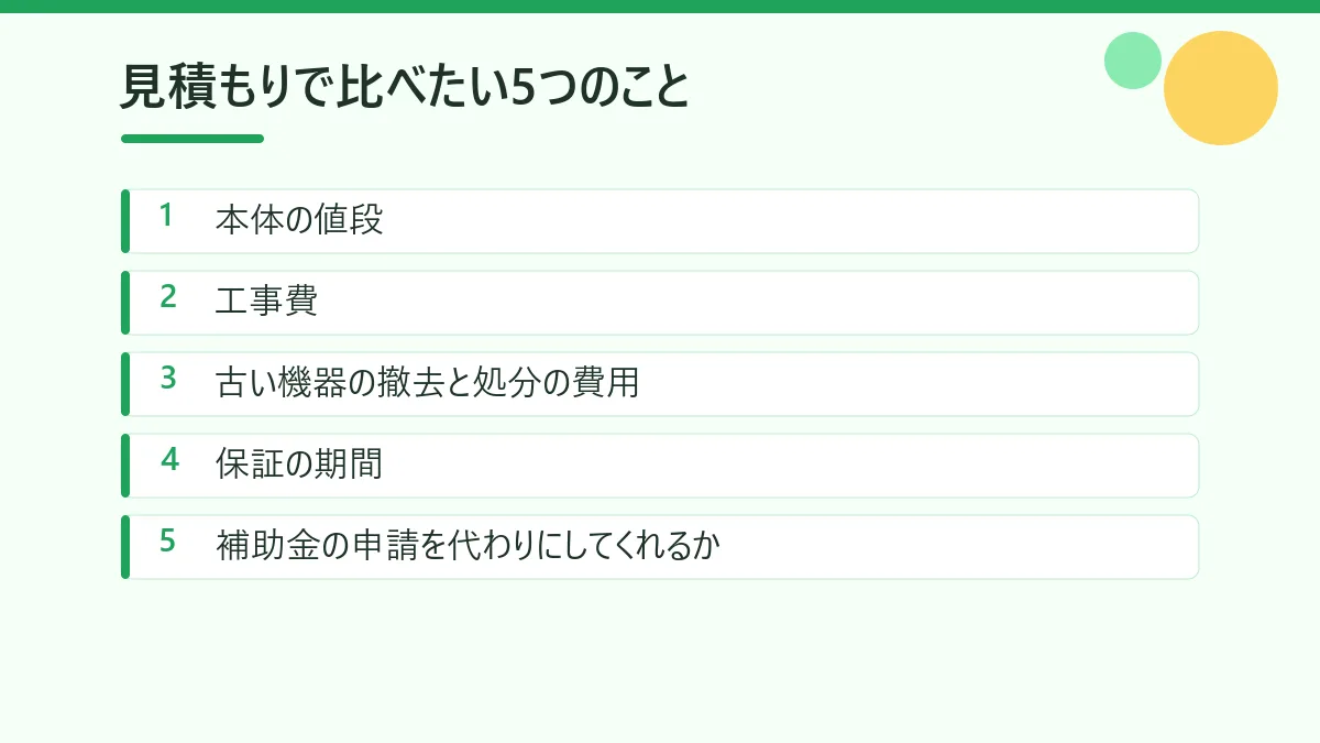 エコキュート交換の見積もりを比べるときに確かめたい5つのことをまとめた図