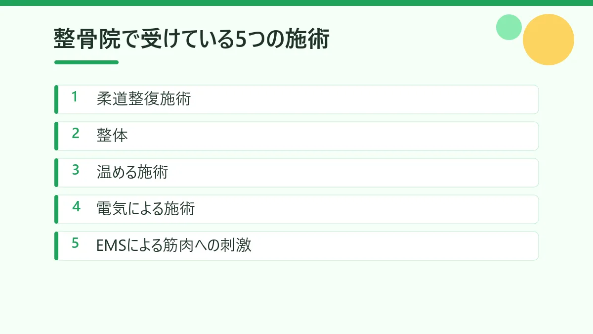 整骨院で受けている5つの施術をまとめた図